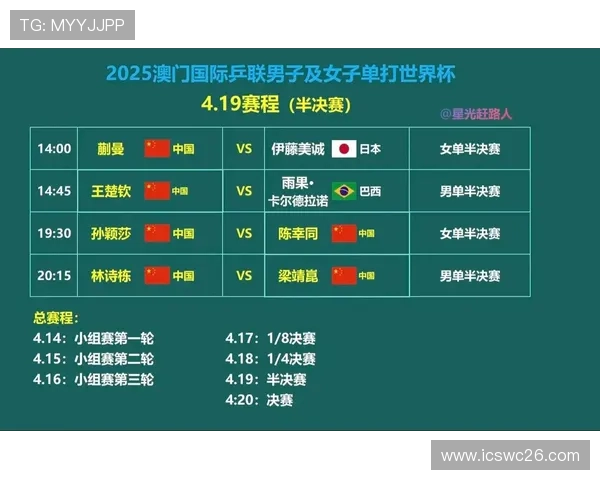 2024年世界杯赛程时间表全解析，助你轻松掌握每场比赛的具体时间