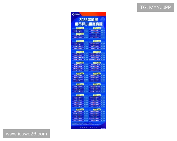 2026年美加墨世界杯分组表详细解读：各组赛程与比赛亮点分析