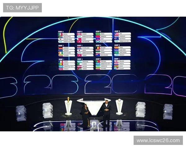 2026年美加墨世界杯积分榜最新排名及各队晋级概率全面解析