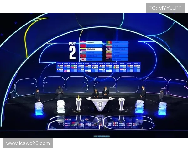 2026美加墨世界杯亚洲区预选赛规则指南，助力球队和球迷掌握最新比赛细节