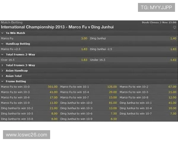 关注世界杯最大赔率6500，了解不同博彩公司对比赛结果的赔率差异与投注建议