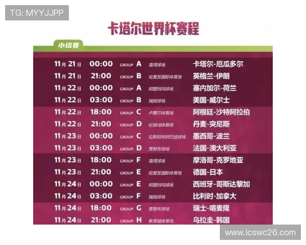 详细解读世界杯南美区预选赛赛程表，助你提前了解每场比赛的时间、地点及关键赛事